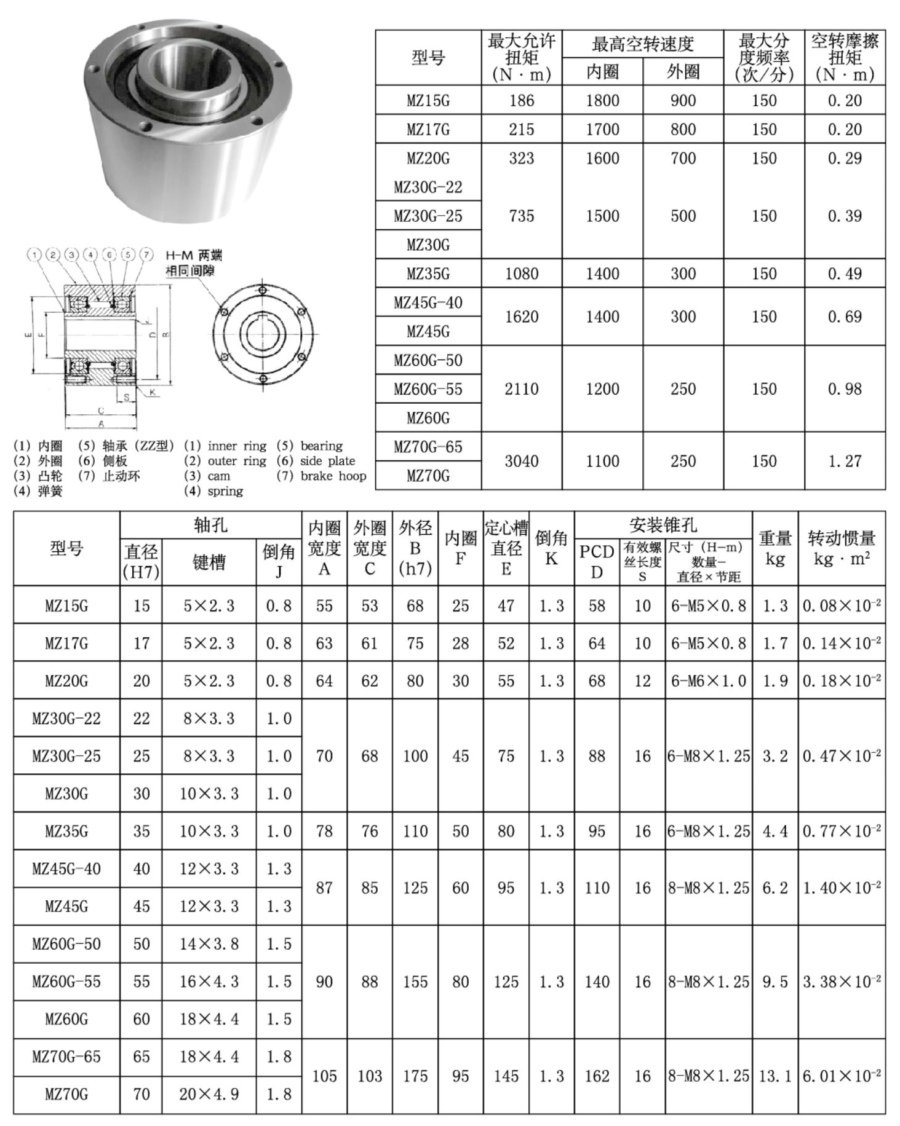 MZ-G1.jpg